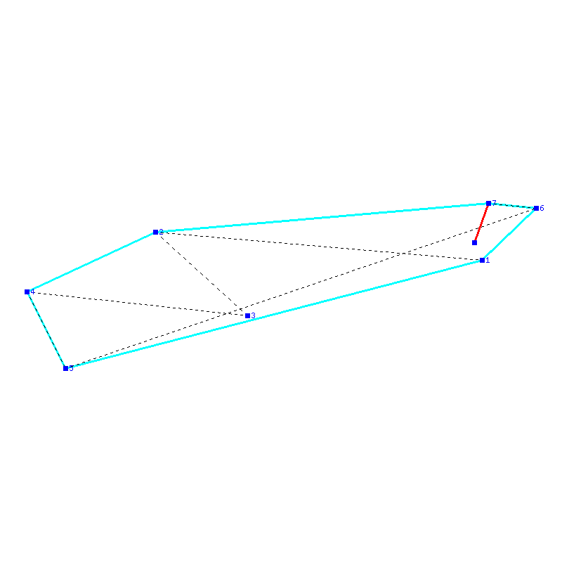 Flugauswertung